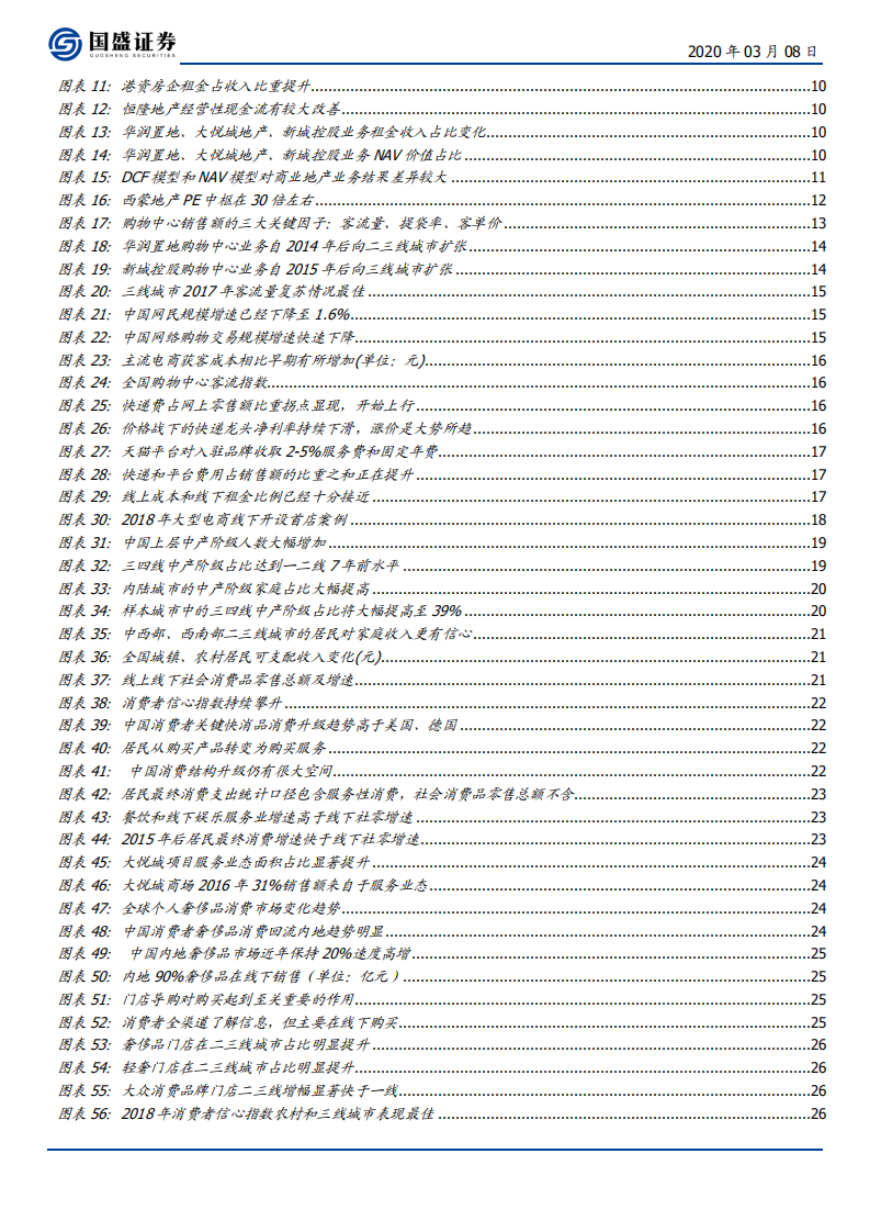 商业地产行业系列报告之一：商业地产黄金赛道价值再发现-200308.pdf 第3页