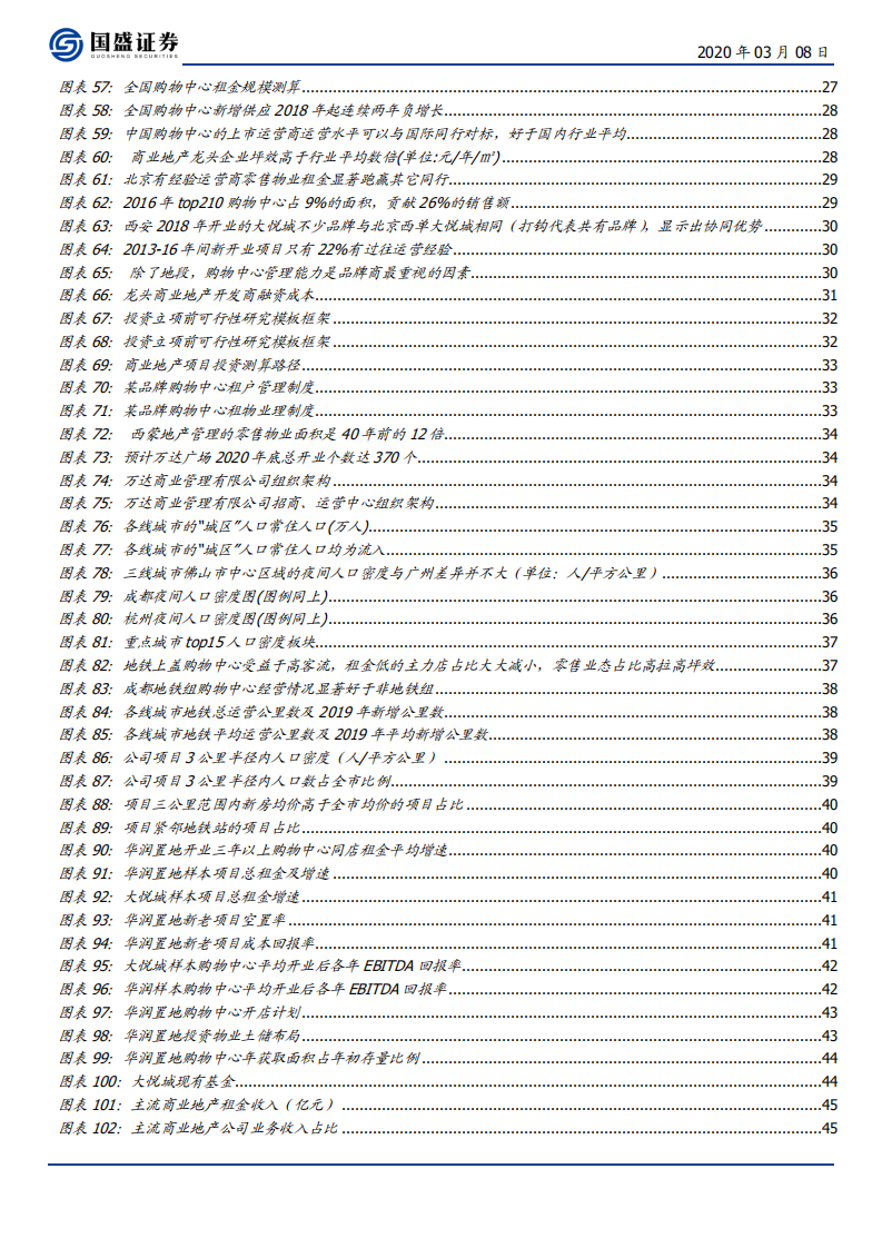 商业地产行业系列报告之一：商业地产黄金赛道价值再发现-200308.pdf 第4页