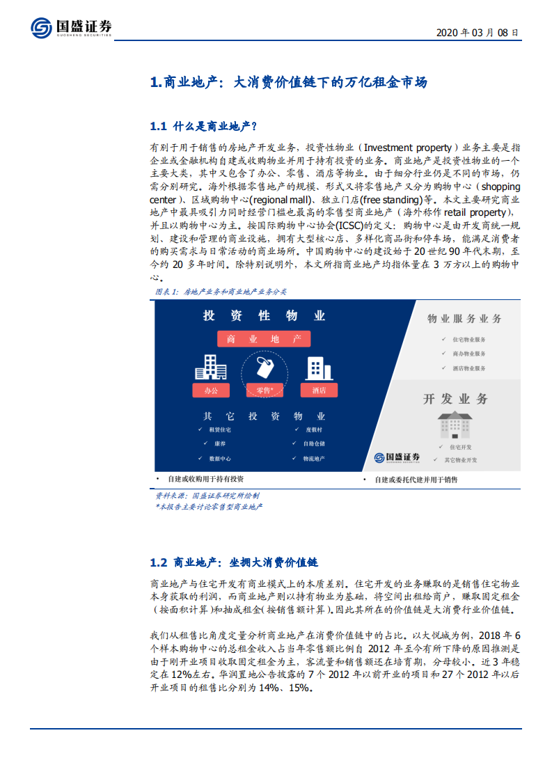 商业地产行业系列报告之一：商业地产黄金赛道价值再发现-200308.pdf 第6页