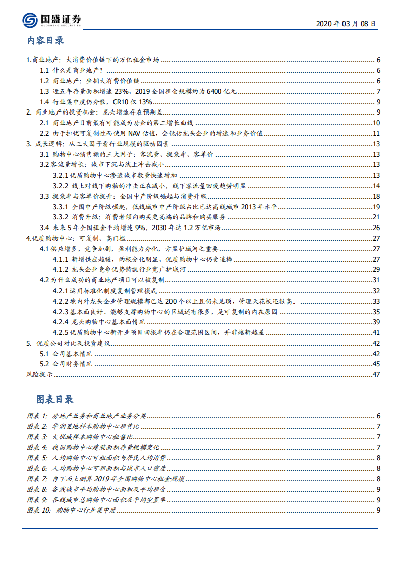 商业地产行业系列报告之一：商业地产黄金赛道价值再发现-200308.pdf 第2页