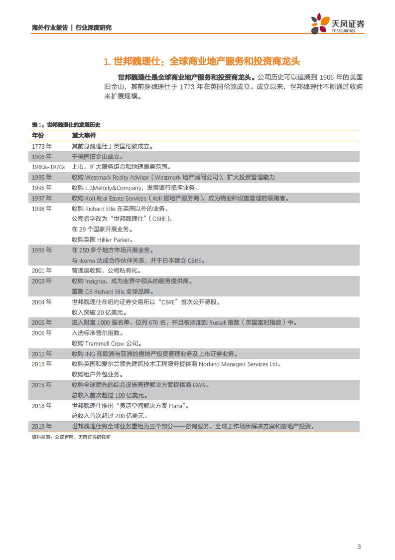 物业管理服务行业：世邦魏理仕，全球商业地产服务和投资商龙头-191119.pdf 第3页