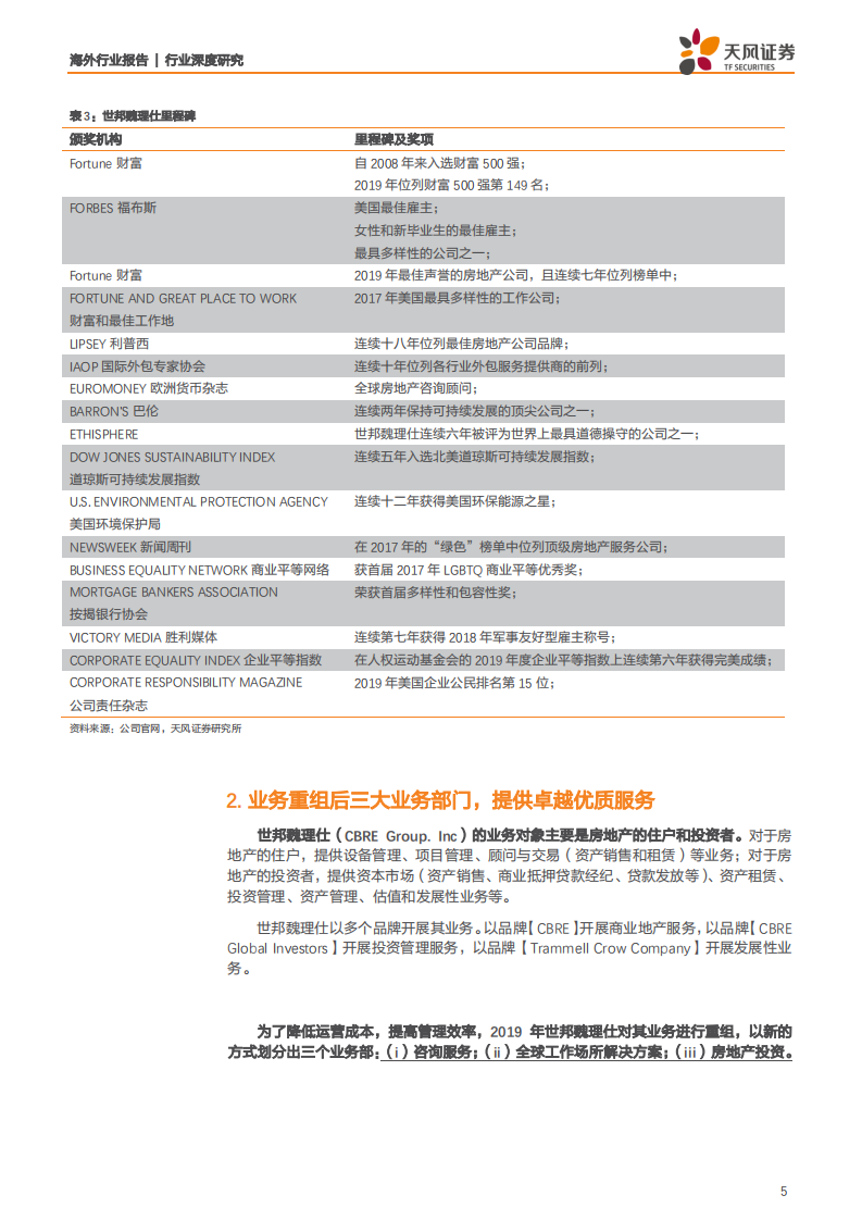 物业管理服务行业：世邦魏理仕，全球商业地产服务和投资商龙头-191119.pdf 第5页