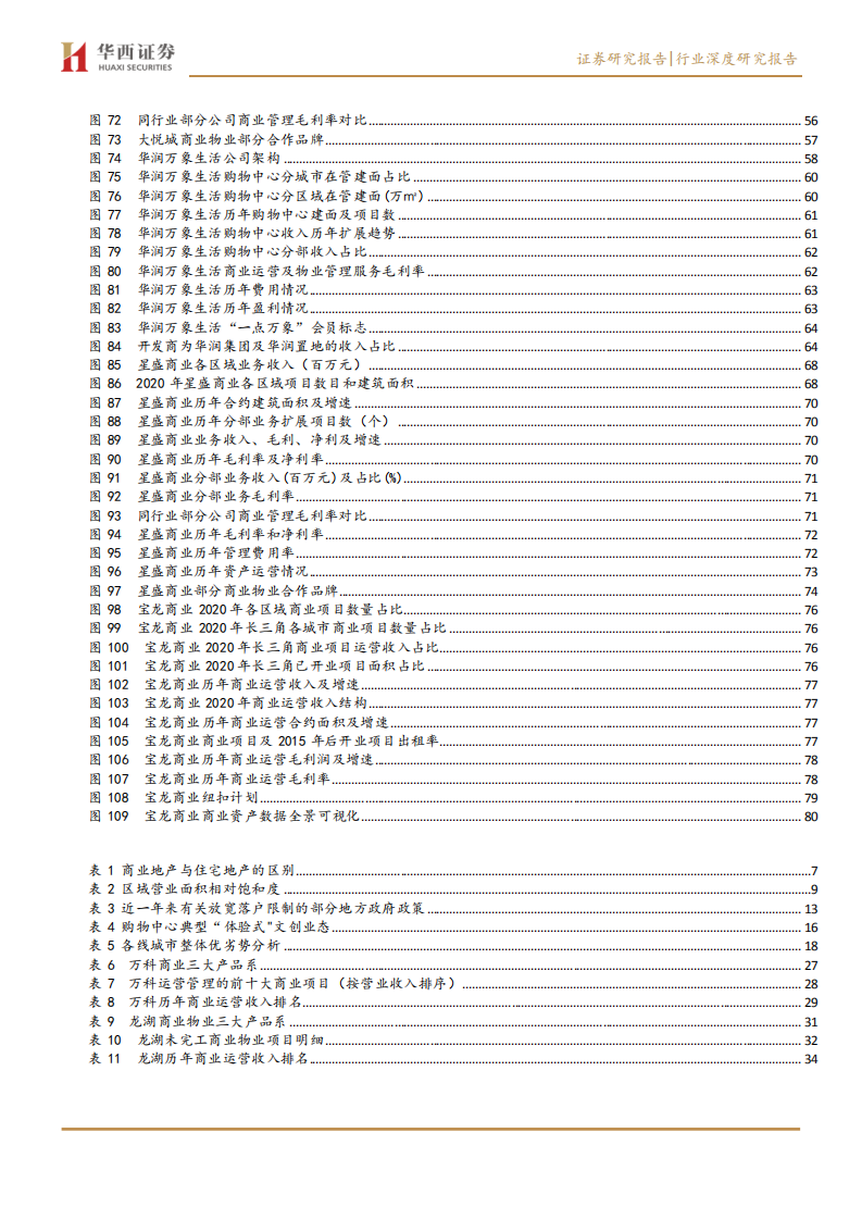 商业地产行业系列深度之一：乘消费东风，享运营红利-210701.pdf 第5页
