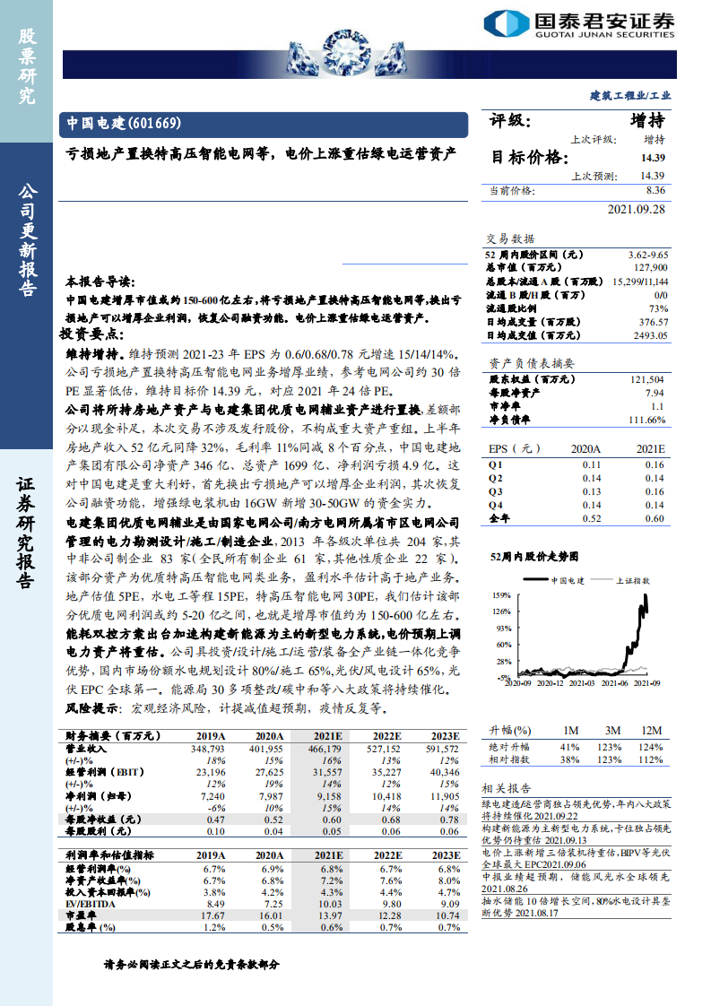 中国电建-亏损地产置换特高压智能电网等，电价上涨重估绿电运营资产-210928.pdf 第1页