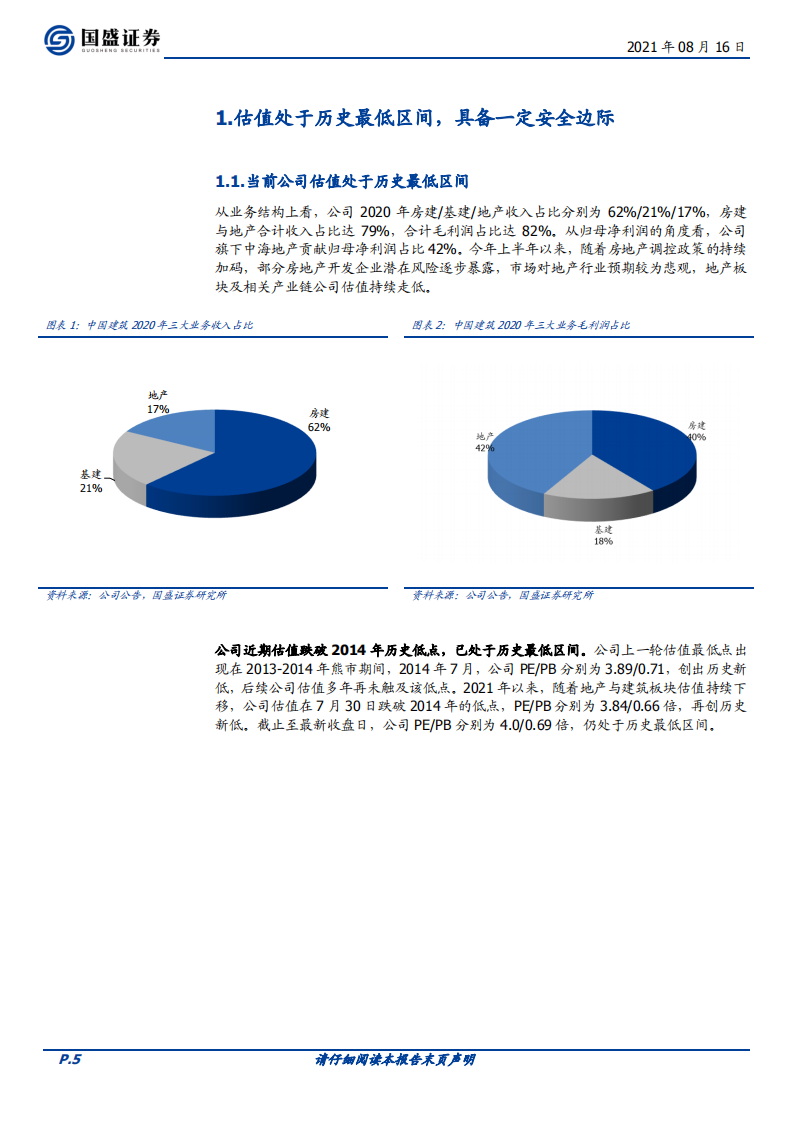 中国建筑-龙头超低估值性价比突显，地产预期改善估值有望修复-210816.pdf 第5页