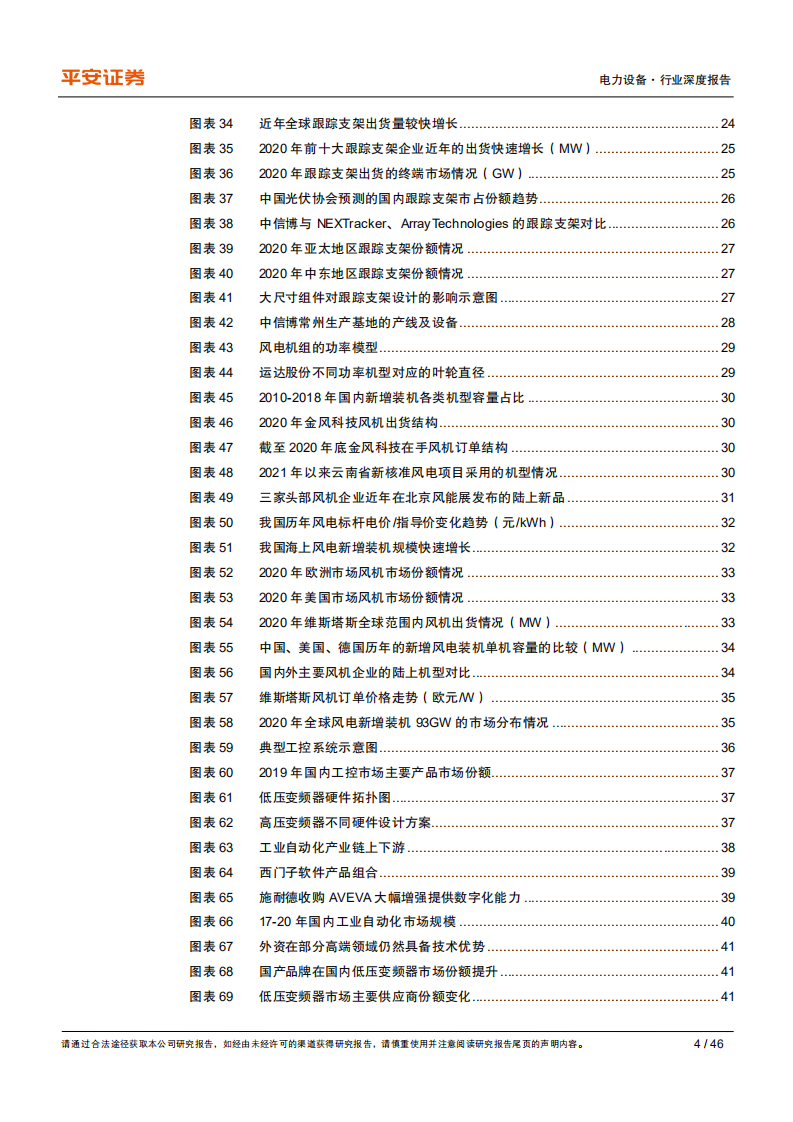 电力设备行业深度报告：逐鹿“硬科技”~驾长车，踏破贺兰山缺-210831.pdf 第5页