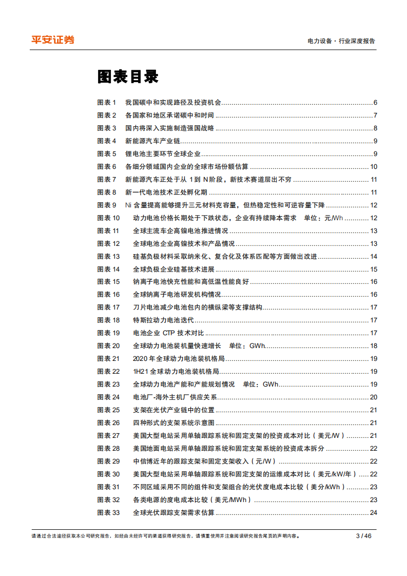 电力设备行业深度报告：逐鹿“硬科技”~驾长车，踏破贺兰山缺-210831.pdf 第4页