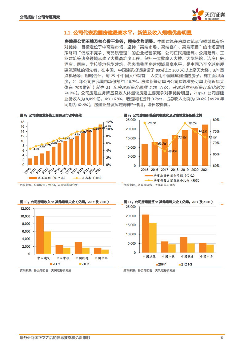 中国建筑-央企系列1：中海地产及存量资产均有较高弹性-220124.pdf 第6页
