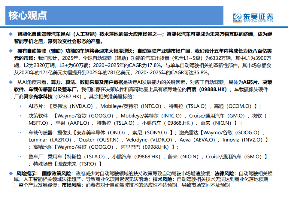 半导体行业自动驾驶产业链及相关港美股标的梳理：AI加持，赋能自动驾驶广阔市场-210814.pdf 第2页