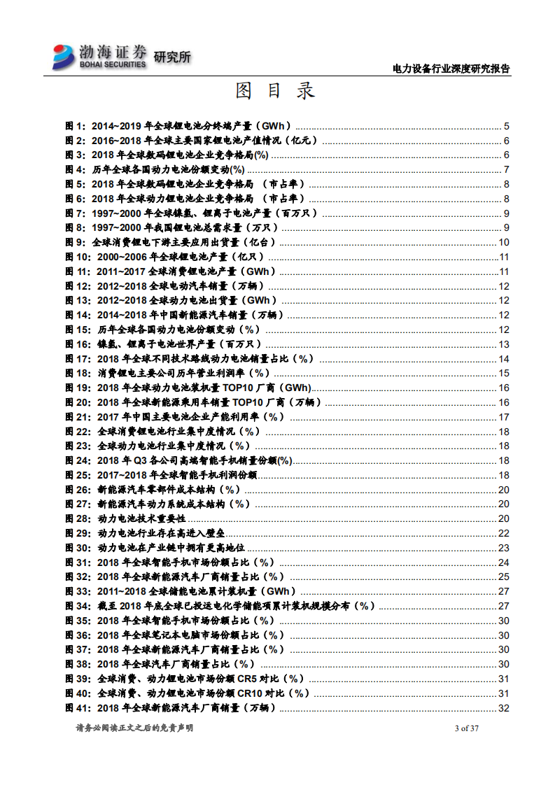 电力设备行业深度研究报告：需求驱动行业进步，动力电池崛起正当时-190930.pdf 第3页