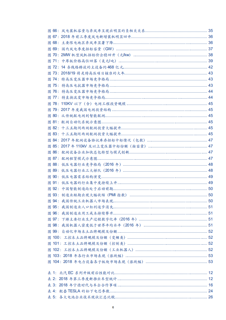 电力设备行业深度分析：时至风起，龙头争锋-181205.pdf 第6页