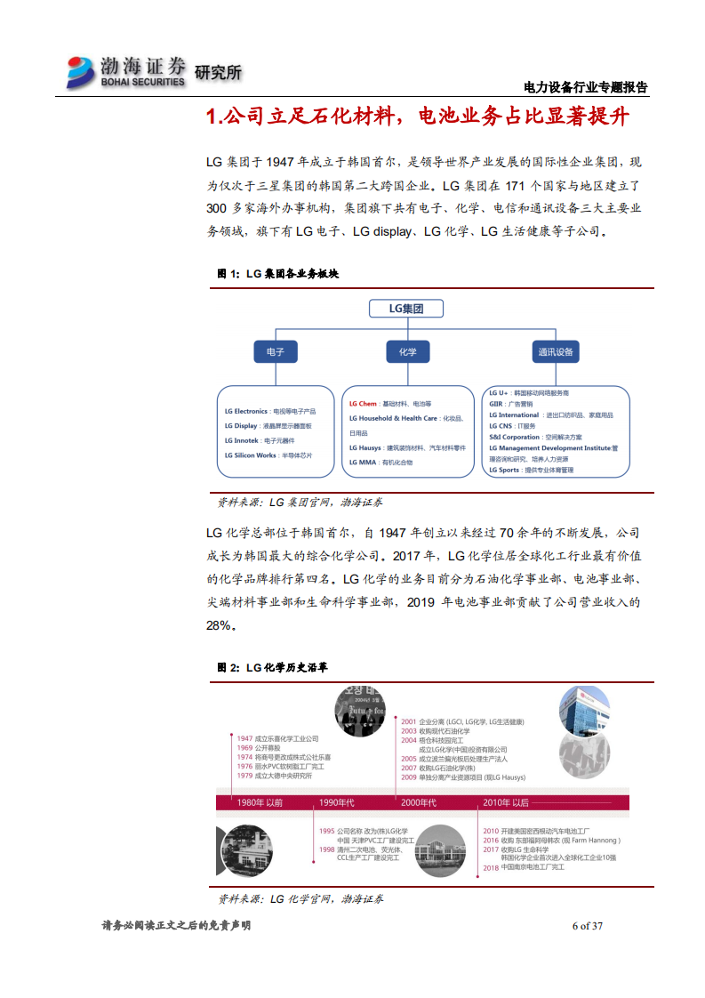 电力设备行业专题报告：电池业务撬动LG化学战略布局，产能订单规模创新高-200327.pdf 第6页