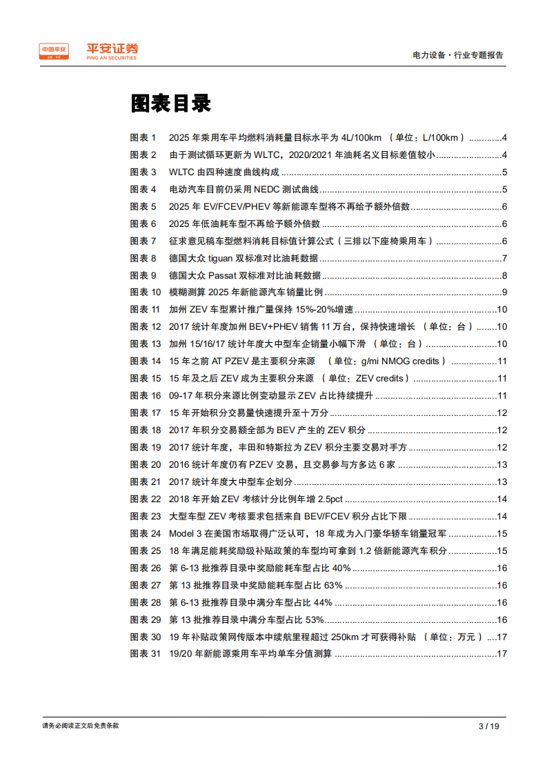 电力设备行业专题报告：对比加州，研判国内双积分发展趋势.pdf 第3页