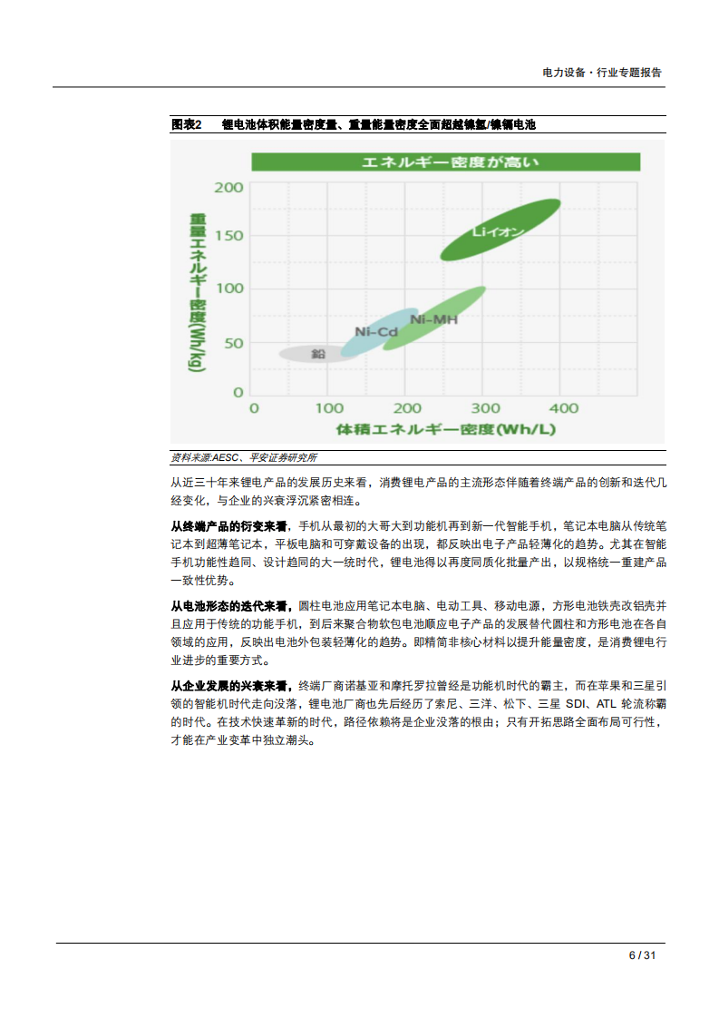 电力设备行业专题报告：消费、动力殊途同归，封装之选平衡之战-181122.pdf 第6页