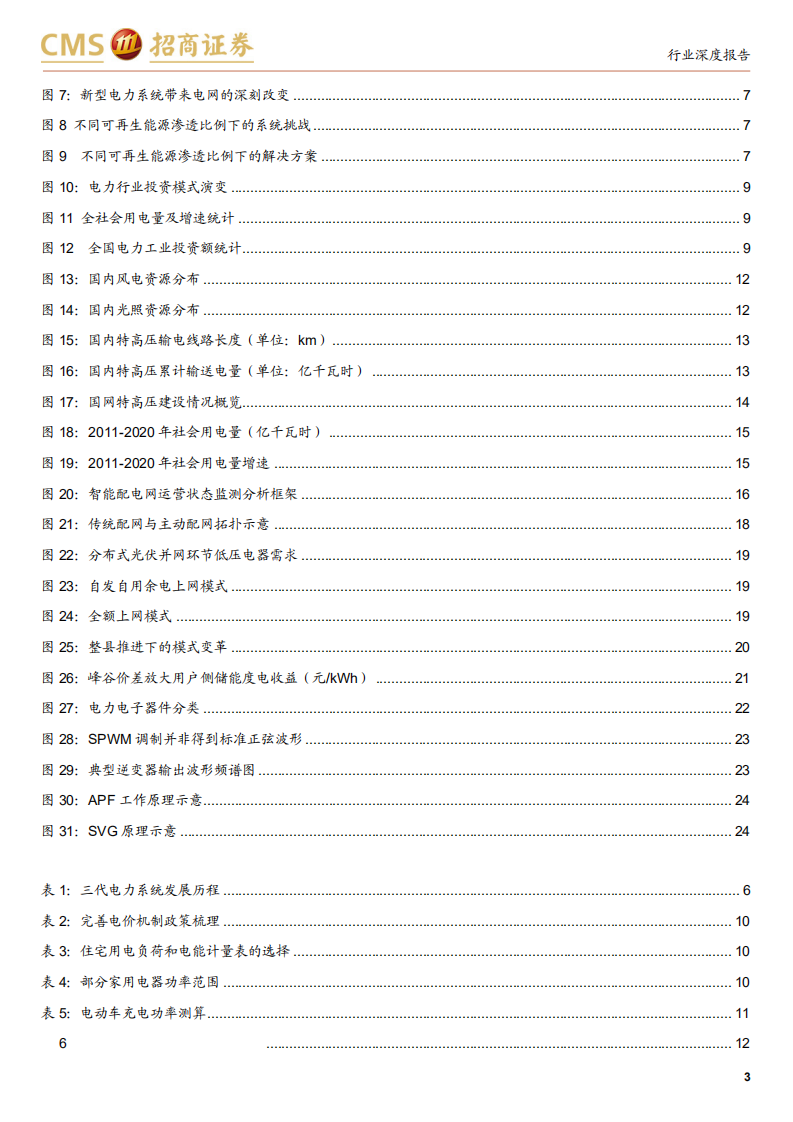 电力设备行业专题报告：新型电力系统建设带来电力设备新需求-210909.pdf 第3页