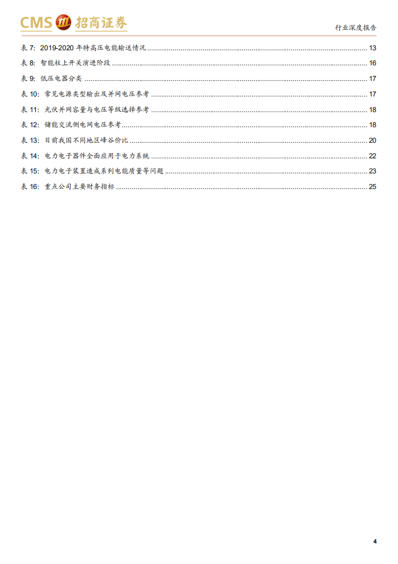电力设备行业专题报告：新型电力系统建设带来电力设备新需求-210909.pdf 第4页