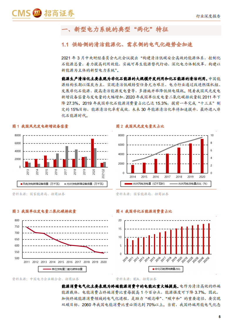 电力设备行业专题报告：新型电力系统建设带来电力设备新需求-210909.pdf 第5页
