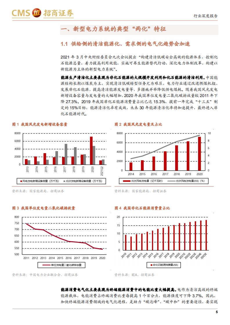 电力设备行业专题报告：新型电力系统建设带来电力设备新需求（更新）-210909.pdf 第5页