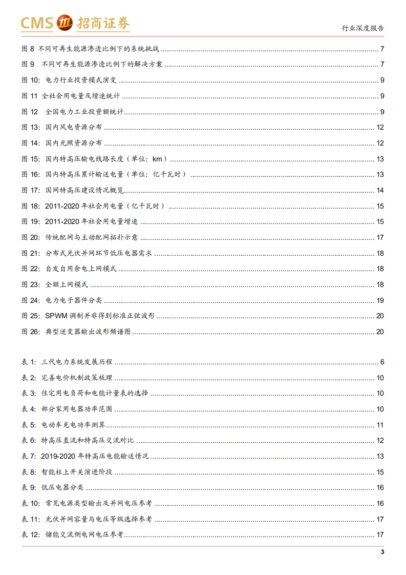 电力设备行业专题报告：新型电力系统建设带来电力设备新需求（更新）-210909.pdf 第3页