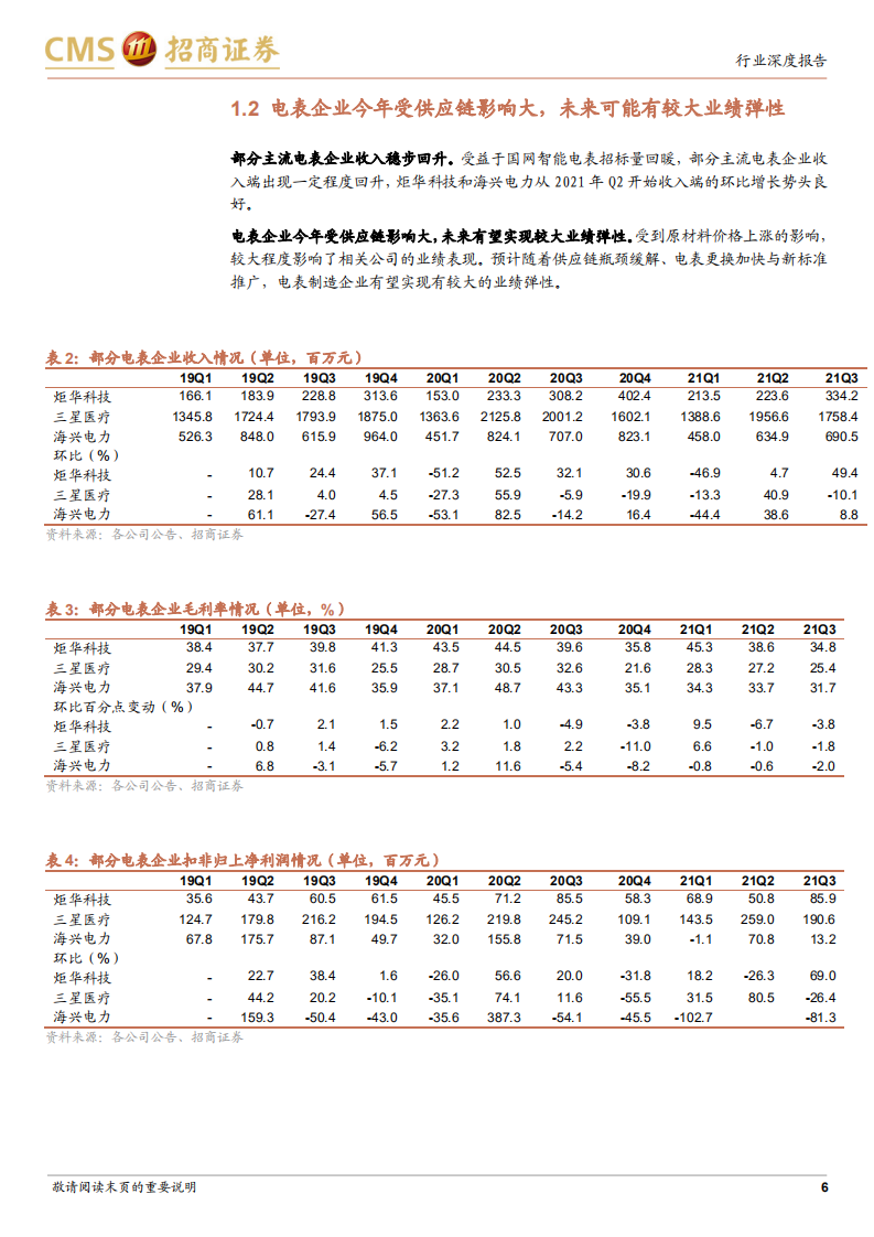 电力设备行业专题报告（18）：电表更换中开始逐步推行新标准，价值量将显著提升-20211215.pdf 第6页