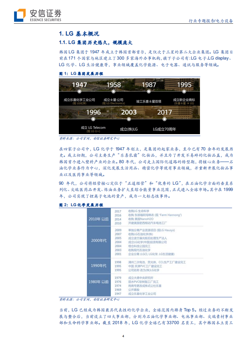 电力设备行业LG专题系列一：LG化学，引领全球高增长，产业链深度受益-191029.pdf 第4页