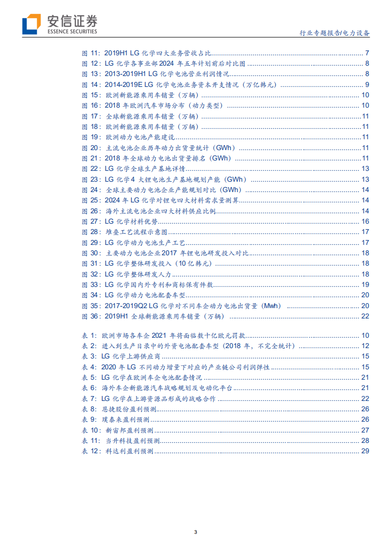 电力设备行业LG专题系列一：LG化学，引领全球高增长，产业链深度受益-191029.pdf 第3页