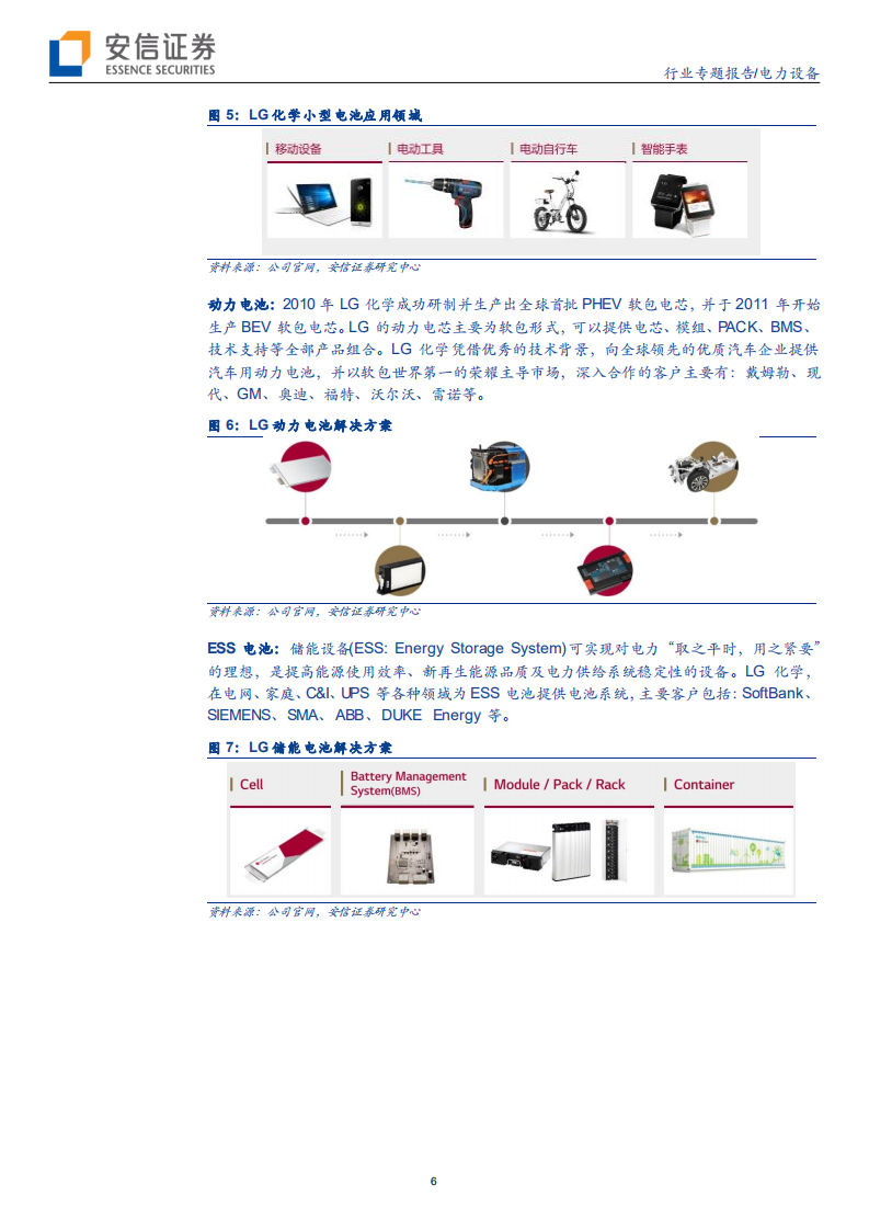 电力设备行业LG专题系列一：LG化学，引领全球高增长，产业链深度受益-191029.pdf 第6页