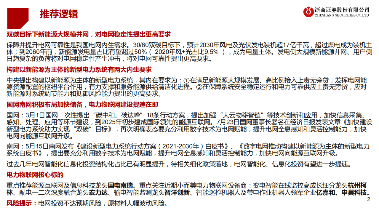 电力物联网行业：新型电力系统核心赋能者-210817.pdf 第2页