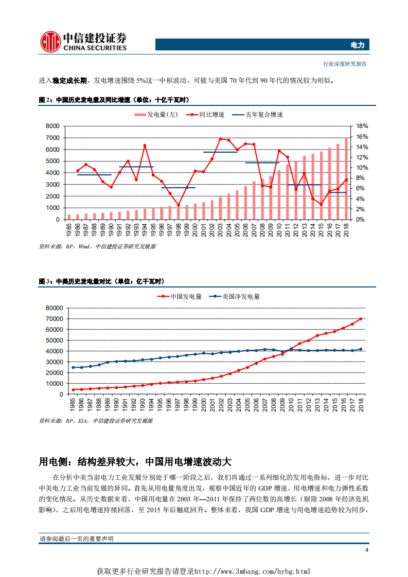 电力行业：过去、现在和未来~中美电力行业对比及估值探讨-190418.pdf 第5页