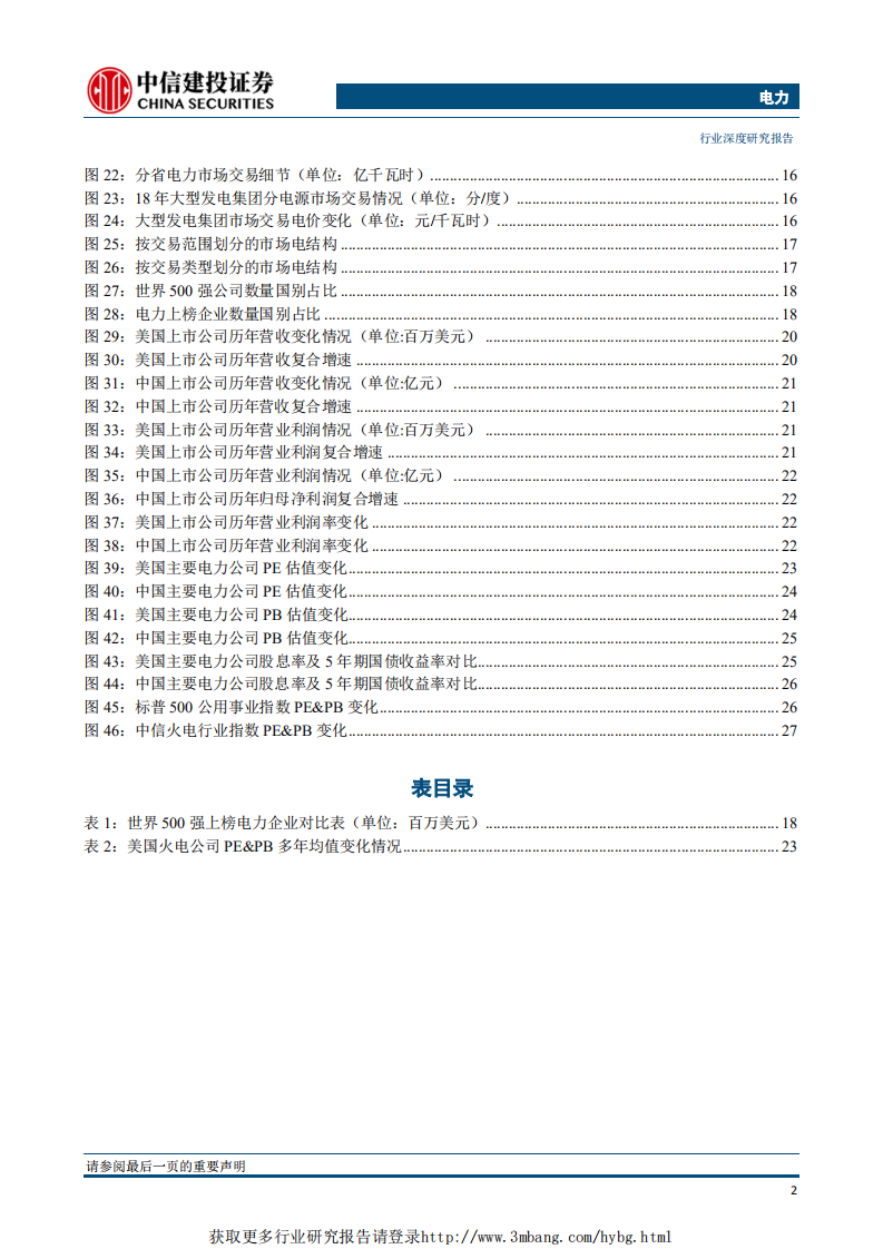 电力行业：过去、现在和未来~中美电力行业对比及估值探讨-190418.pdf 第3页