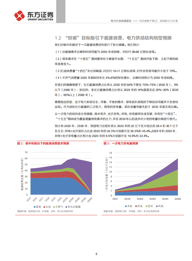 电力行业：火电运营商的新能源转型引领价值重估，沉舟侧畔千帆过，病树前头万木春-210824.pdf 第5页