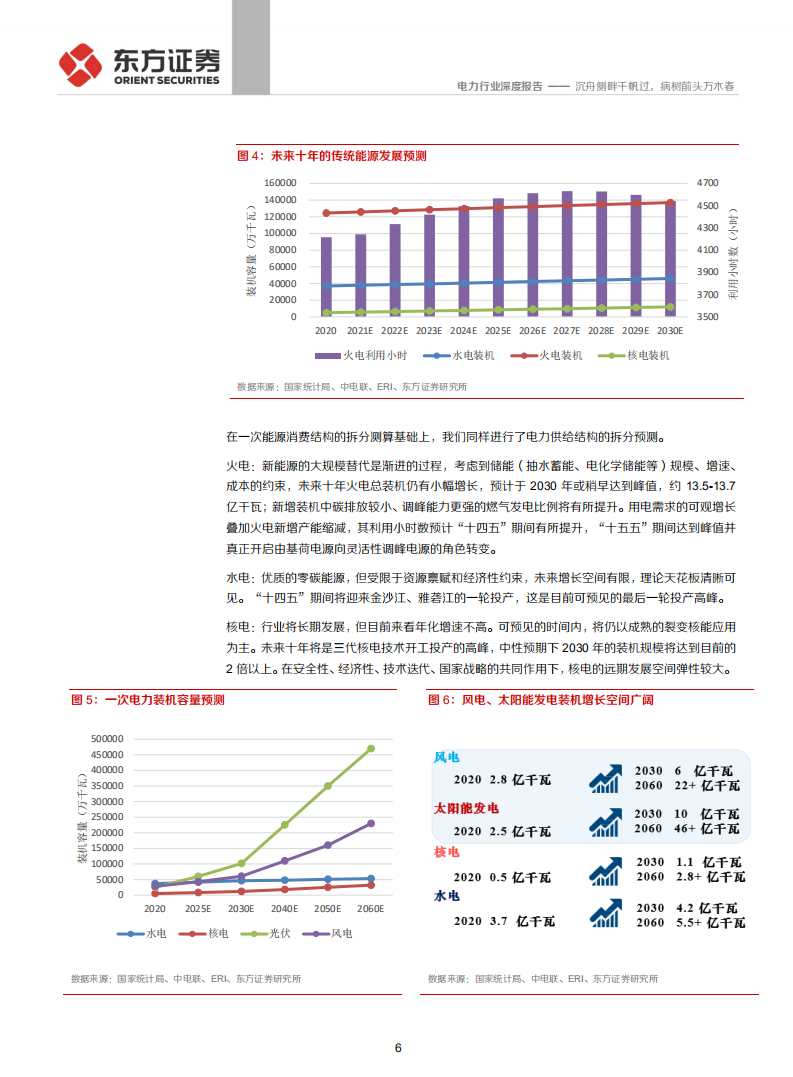 电力行业：火电运营商的新能源转型引领价值重估，沉舟侧畔千帆过，病树前头万木春-210824.pdf 第6页