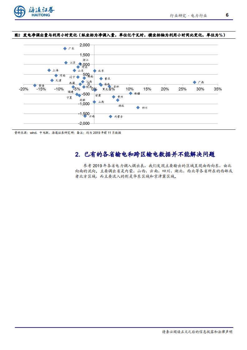 电力行业：特高压输电加速，如何寻找区域投资机会-200226.pdf 第6页