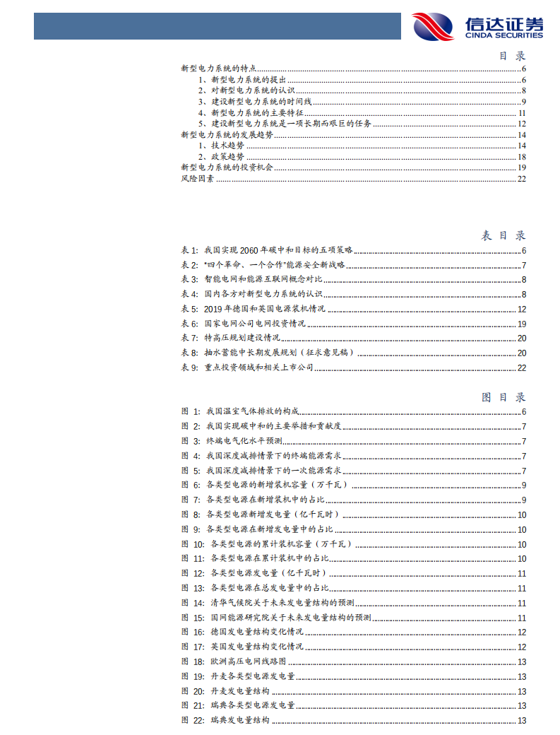 电力行业：新型电力系统的特点、趋势与投资机会-210902.pdf 第4页