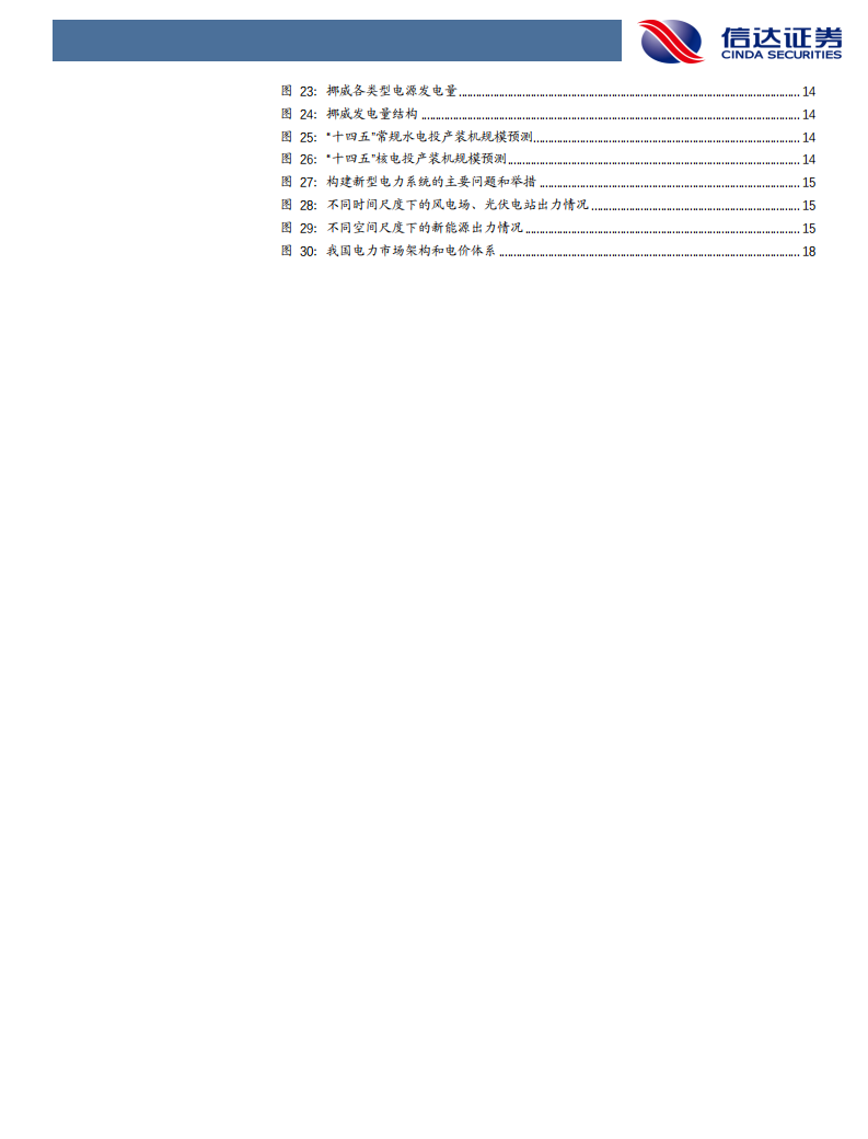 电力行业：新型电力系统的特点、趋势与投资机会-210902.pdf 第5页