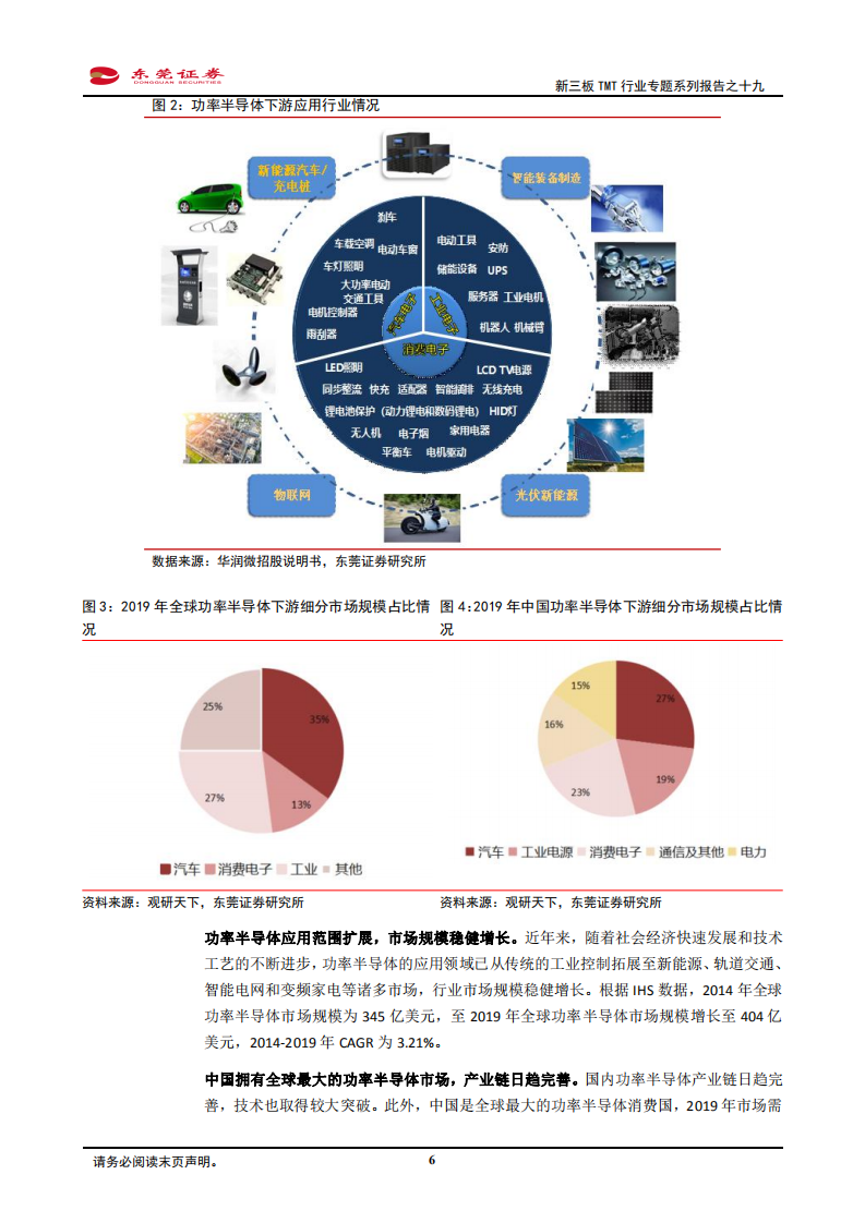 电子行业新三板TMT行业专题系列报告之十九：功率半导体需求旺盛，国产替代进行时-20211124.pdf 第6页