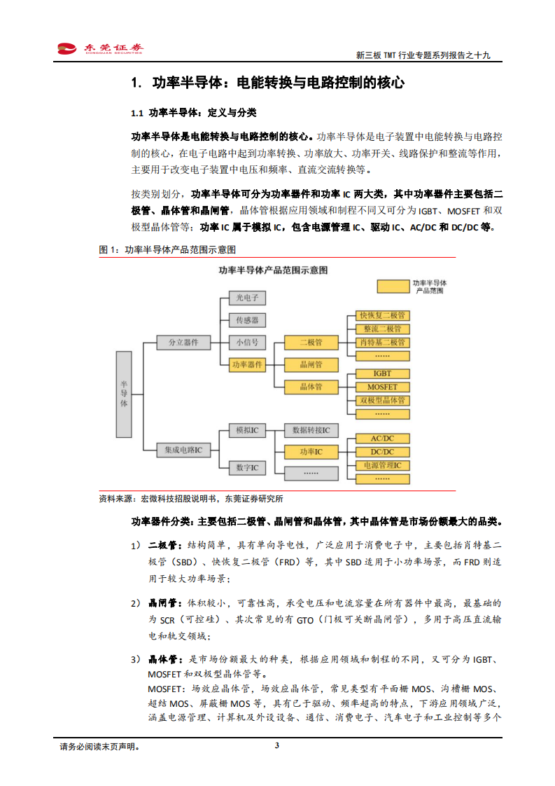 电子行业新三板TMT行业专题系列报告之十九：功率半导体需求旺盛，国产替代进行时-20211124.pdf 第3页