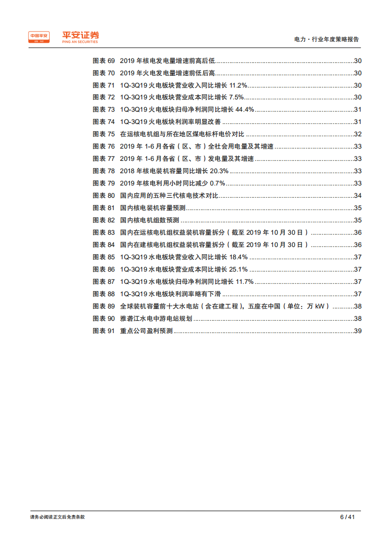 电力行业2020年度策略报告：不破不立，除旧迎新-191202.pdf 第6页