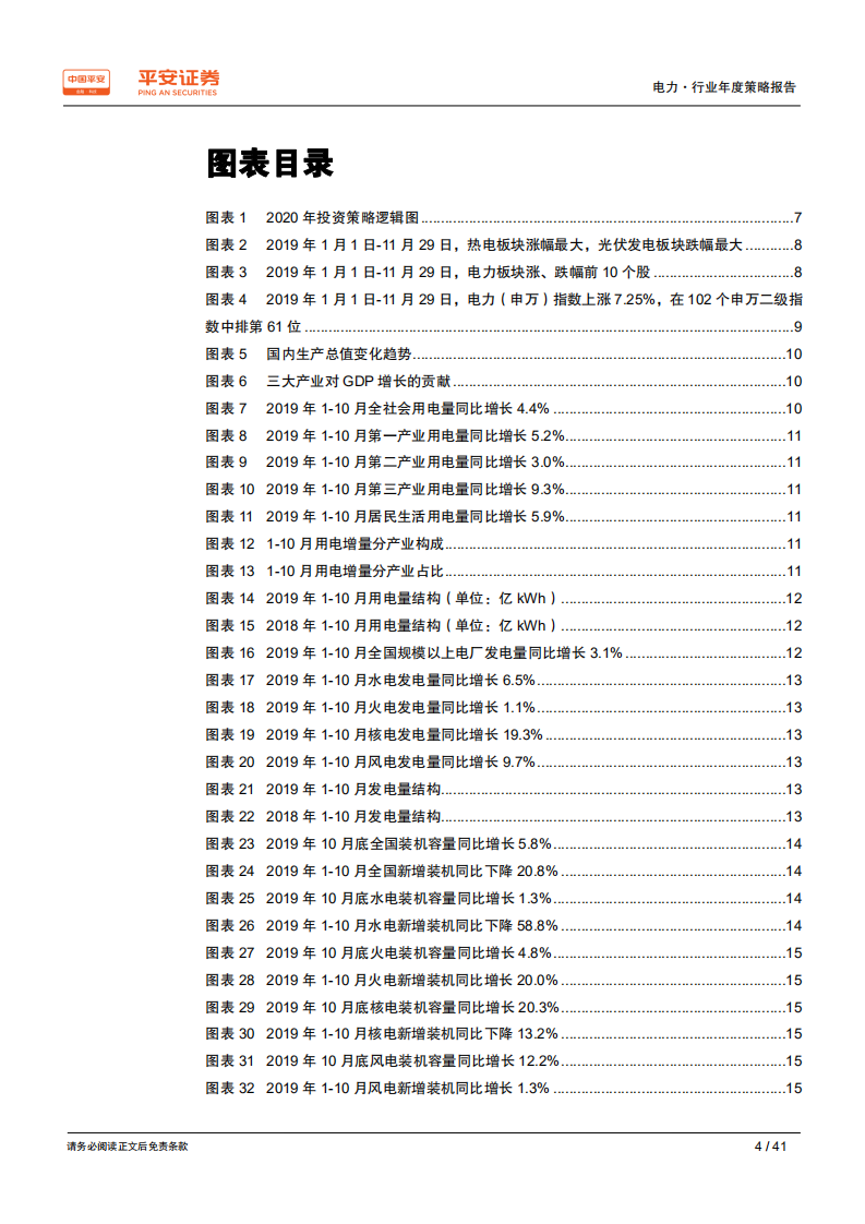 电力行业2020年度策略报告：不破不立，除旧迎新-191202.pdf 第4页
