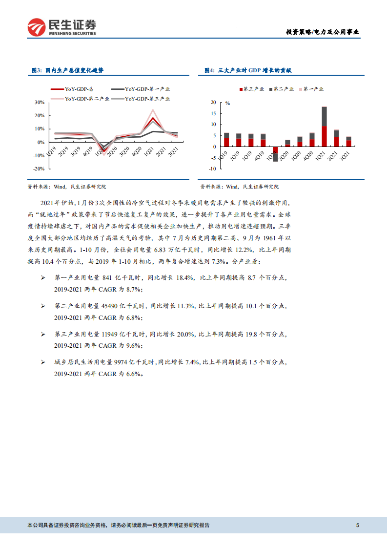 电力行业2022年度投资策略：破关之后，电价何往-211130.pdf 第5页