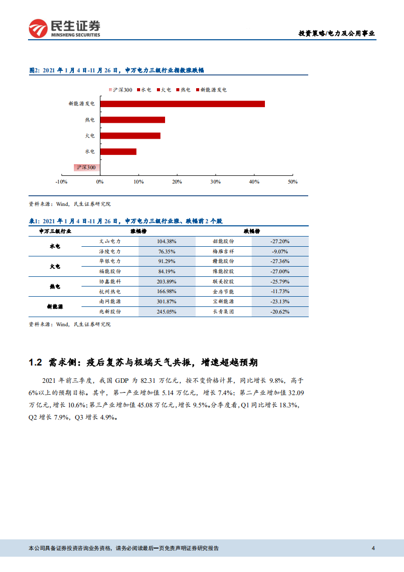 电力行业2022年度投资策略：破关之后，电价何往-211130.pdf 第4页