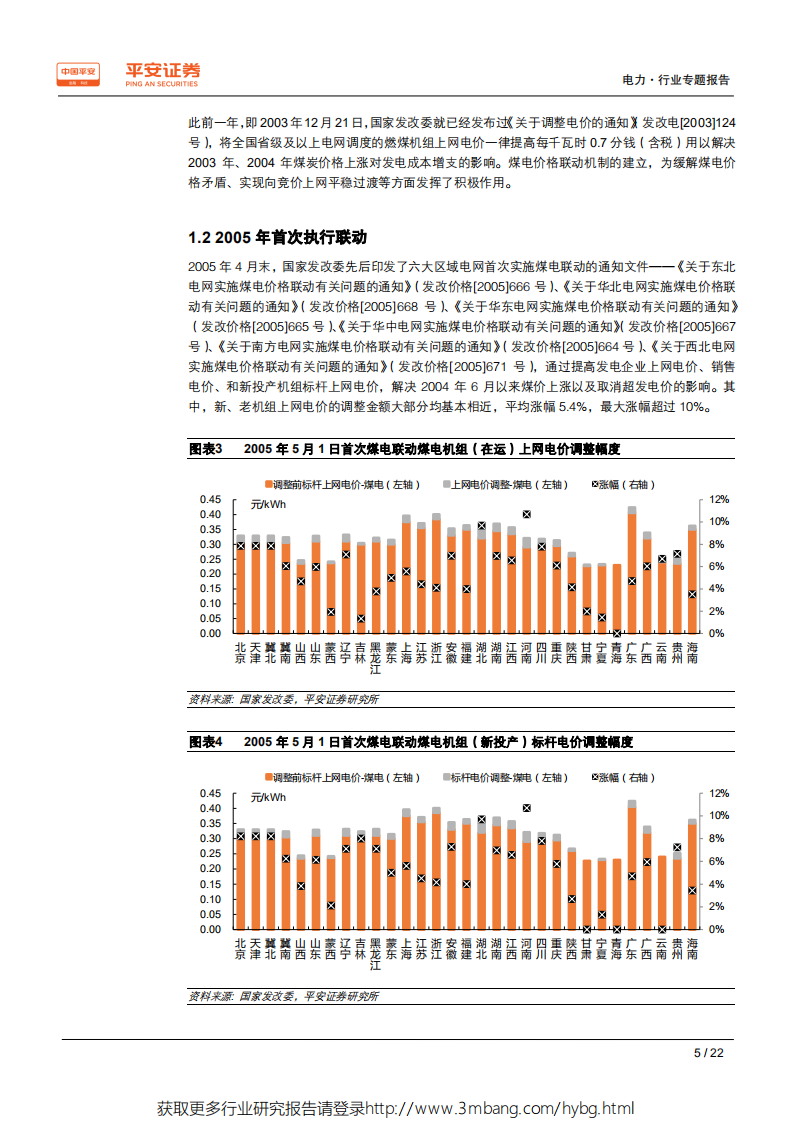 电力行业电价专题系列报告（二）：消失的煤电联动-190604.pdf 第5页