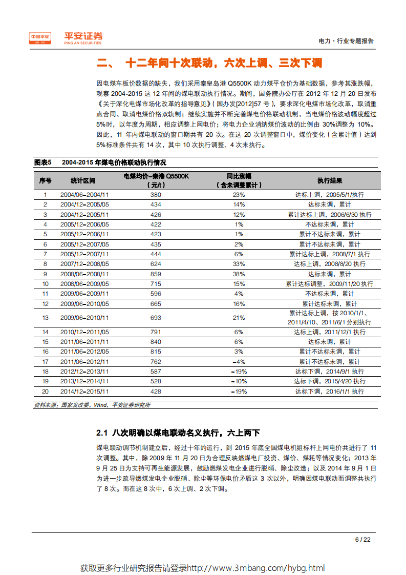 电力行业电价专题系列报告（二）：消失的煤电联动-190604.pdf 第6页