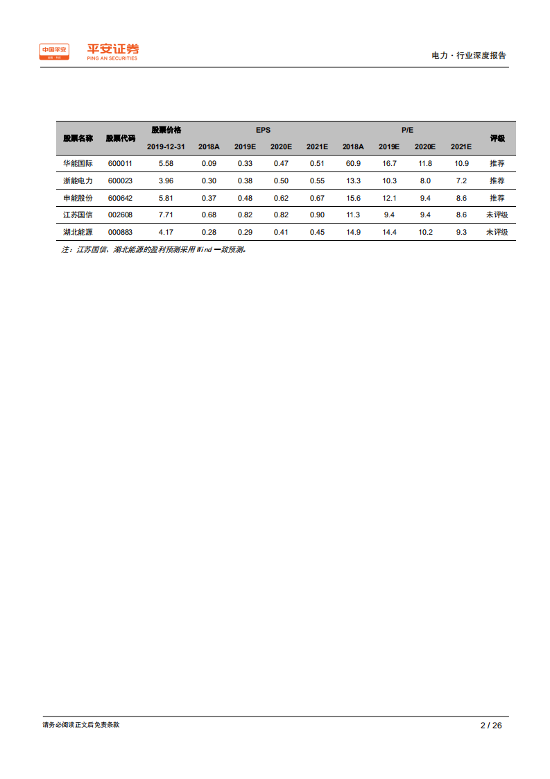 电力行业电价专题系列报告（三）：新时代，沉与浮-200102.pdf 第2页