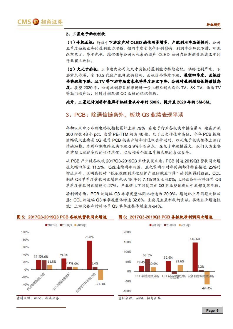 电子行业策略观点：把握超预期苹果链，AirPods Pro再掀TWS浪潮-191106.pdf 第6页