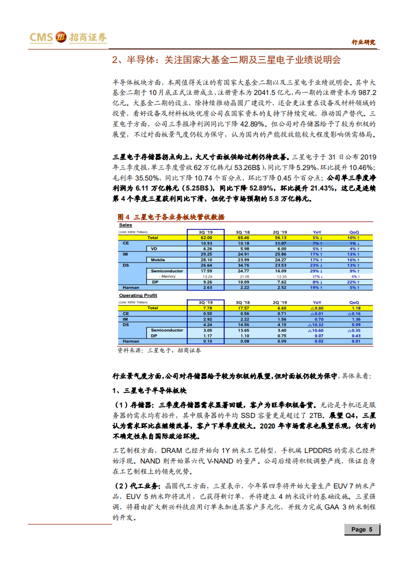 电子行业策略观点：把握超预期苹果链，AirPods Pro再掀TWS浪潮-191106.pdf 第5页