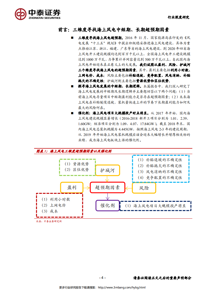 电力行业海上风电专题报告：三维度寻找海上风电中短期、长期超预期因素-190628.pdf 第4页