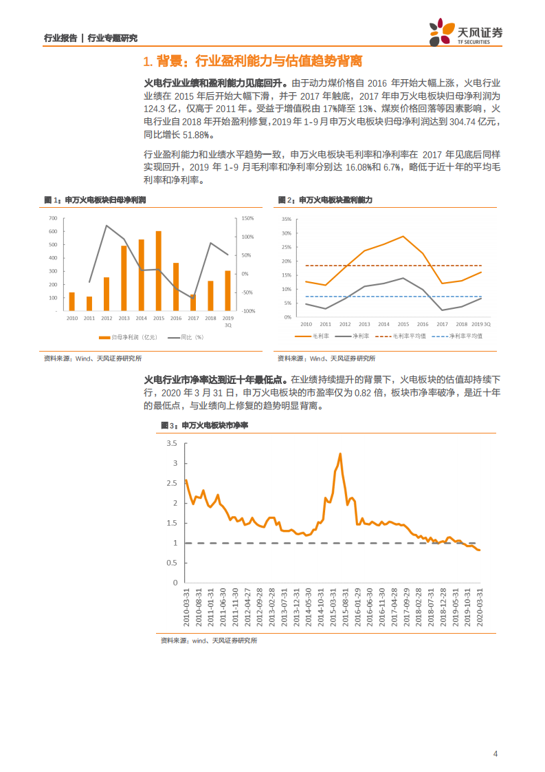 电力行业火电行业系列报告1：火电估值如何修复？-200413.pdf 第4页