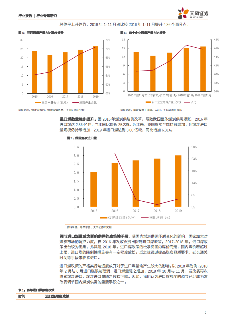 电力行业火电行业系列报告1：火电估值如何修复？-200413.pdf 第6页