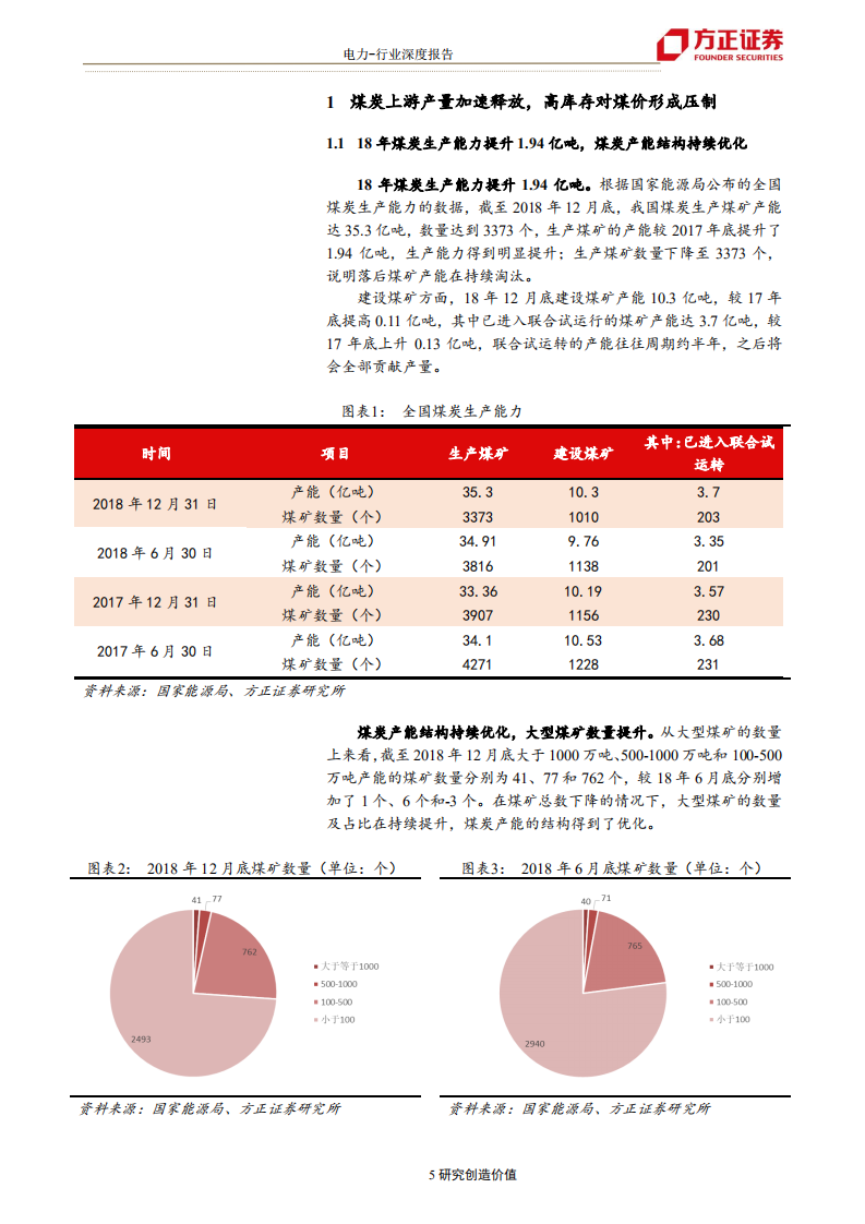 电力行业火电专题报告三：煤价有望进一步回落，火电迎来配置良机-190728.pdf 第5页